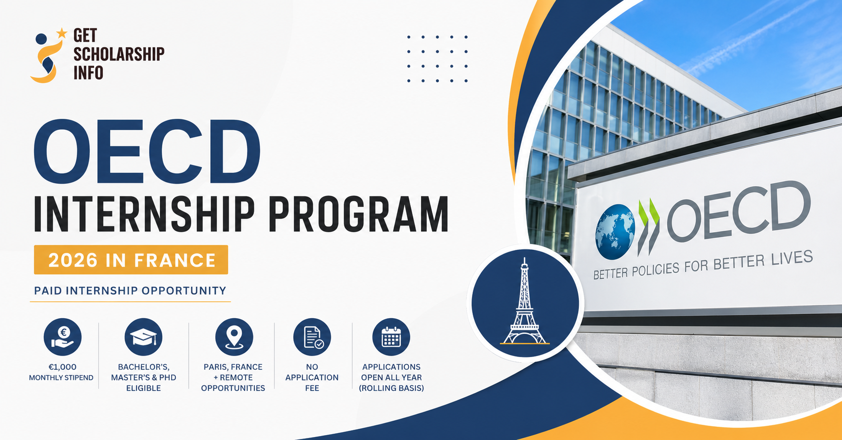 OECD internship opportunity in France