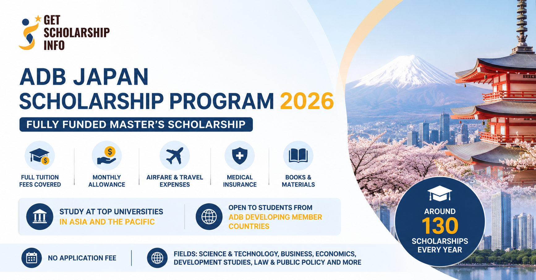 ADB Japan scholarship program 2026