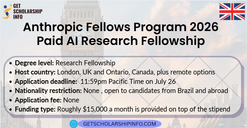 Anthropic Fellows Program 2026 Paid AI Research Fellowship