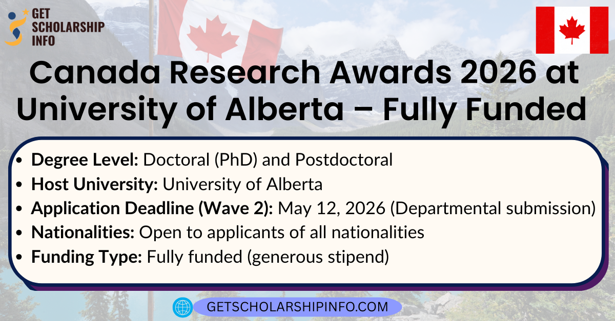 Canada Research Awards 2026 at University of Alberta – Fully Funded
