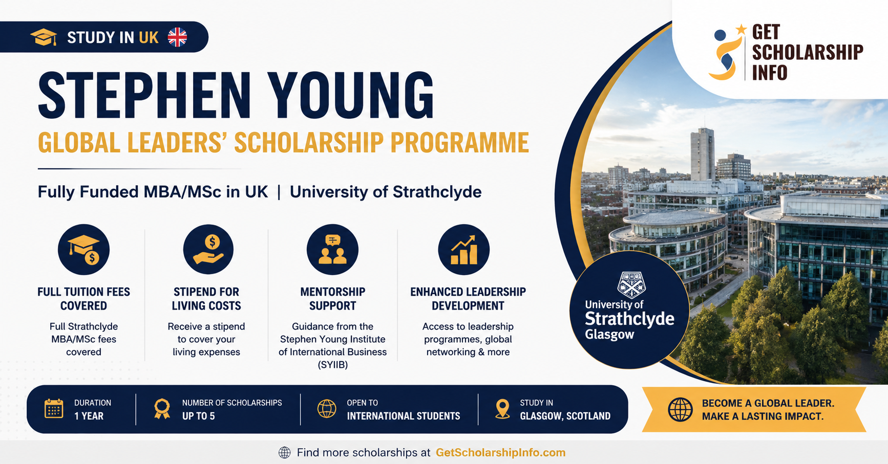 Global Leaders' Scholarship Program