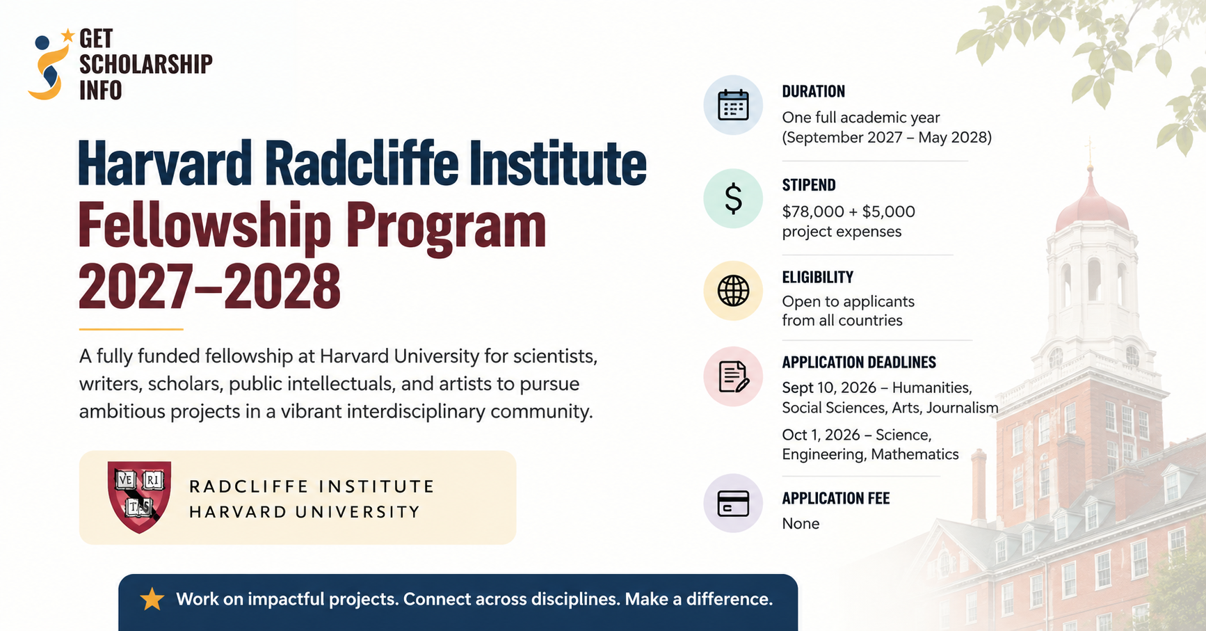 Harvard Radcliffe fellowship program