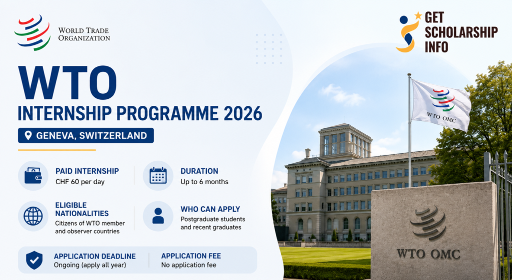 WTO internship programme 2026