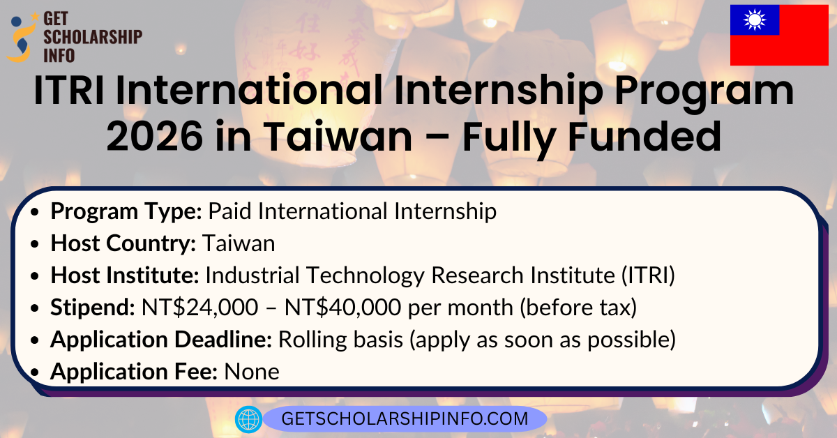 ITRI International Internship Program 2026 in Taiwan – Fully Funded