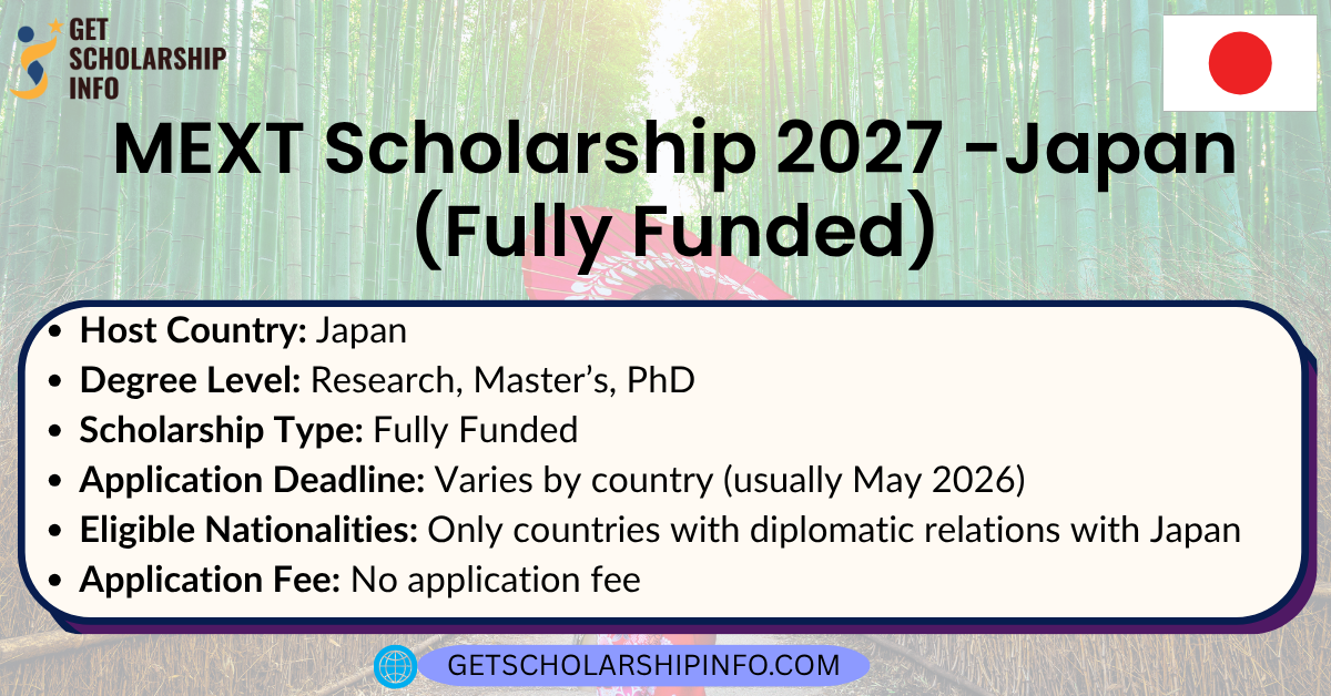 MEXT Scholarship 2027 -Japan (Fully Funded)