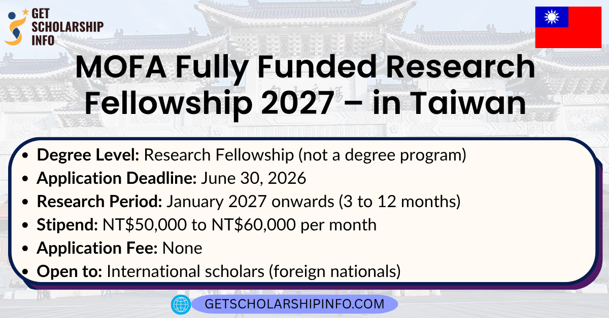 MOFA Fully Funded Research Fellowship 2027 – in Taiwan