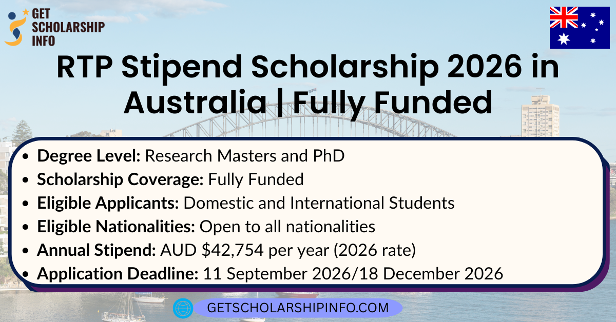 RTP Stipend Scholarship 2026 in Australia | Fully Funded