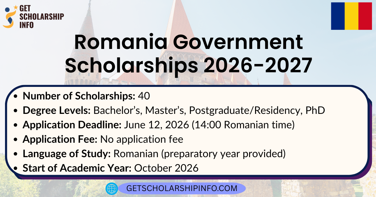 Romania Government Scholarships 2026-2027