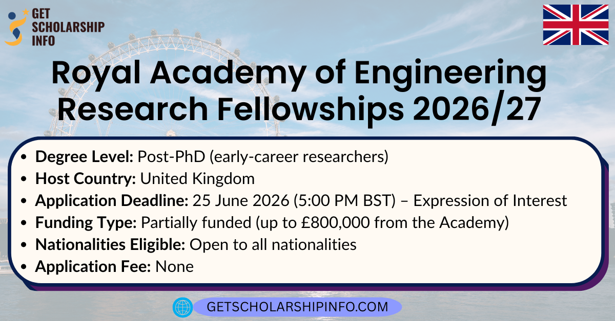 Royal Academy of Engineering Research Fellowships 202627