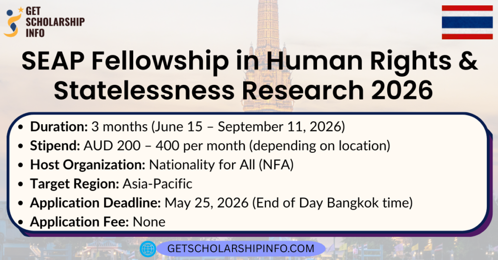 SEAP Fellowship in Human Rights & Statelessness Research 2026