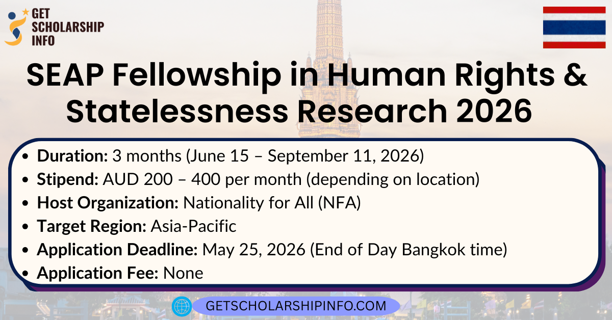 SEAP Fellowship in Human Rights & Statelessness Research 2026