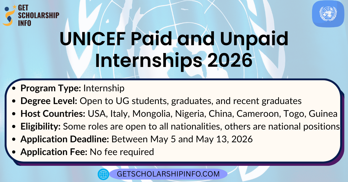 UNICEF Paid and Unpaid Internships 2026