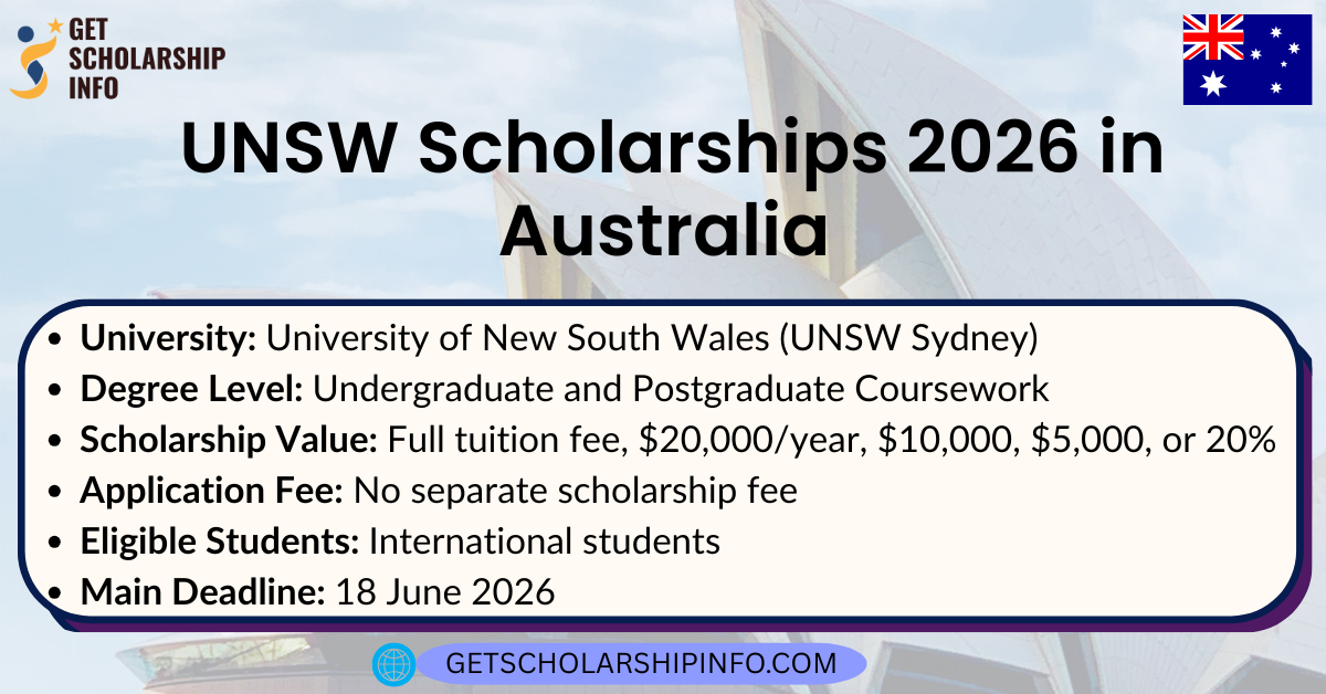 UNSW Scholarships 2026 in Australia