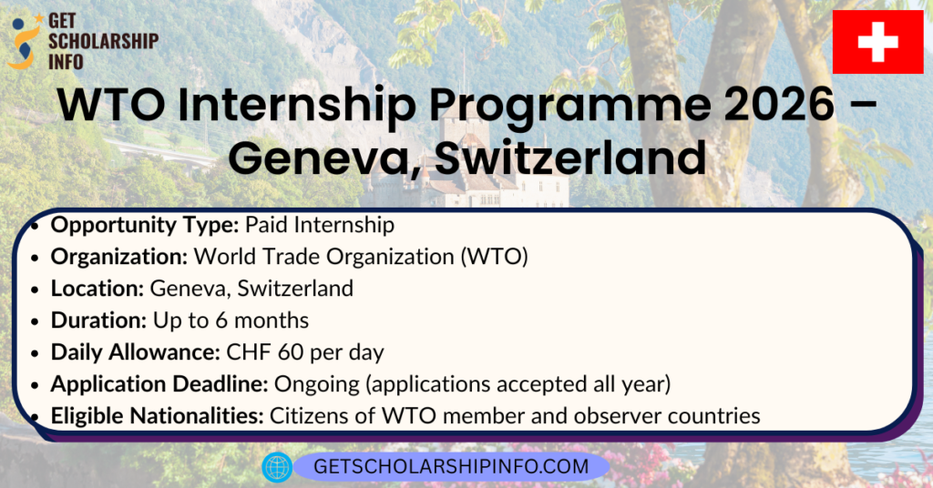 WTO Internship Programme 2026 – Geneva, Switzerland