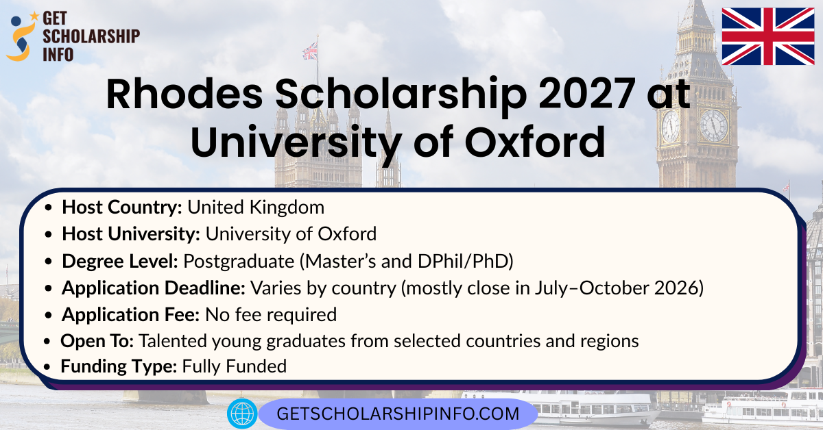 Rhodes Scholarship 2027 at University of Oxford