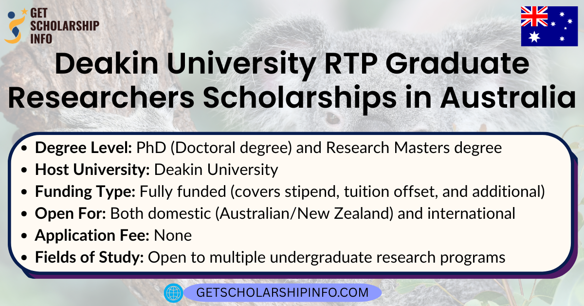 Deakin University RTP Graduate Researchers Scholarships in Australia