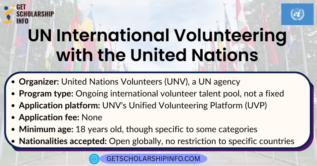 UN International Volunteering with the United Nations