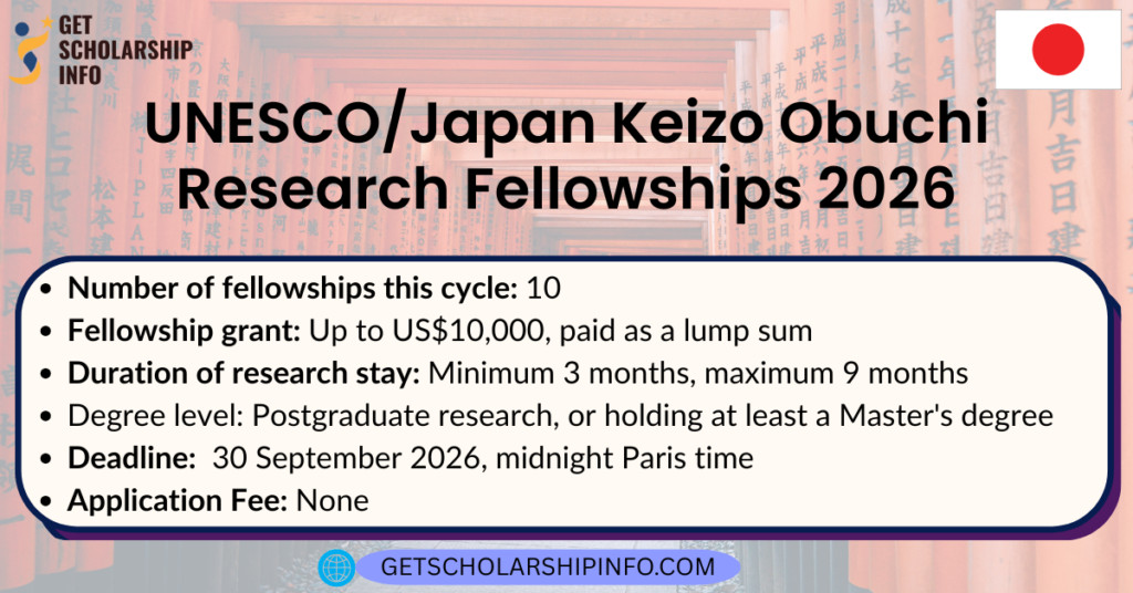 UNESCO/Japan Keizo Obuchi Research Fellowships 2026